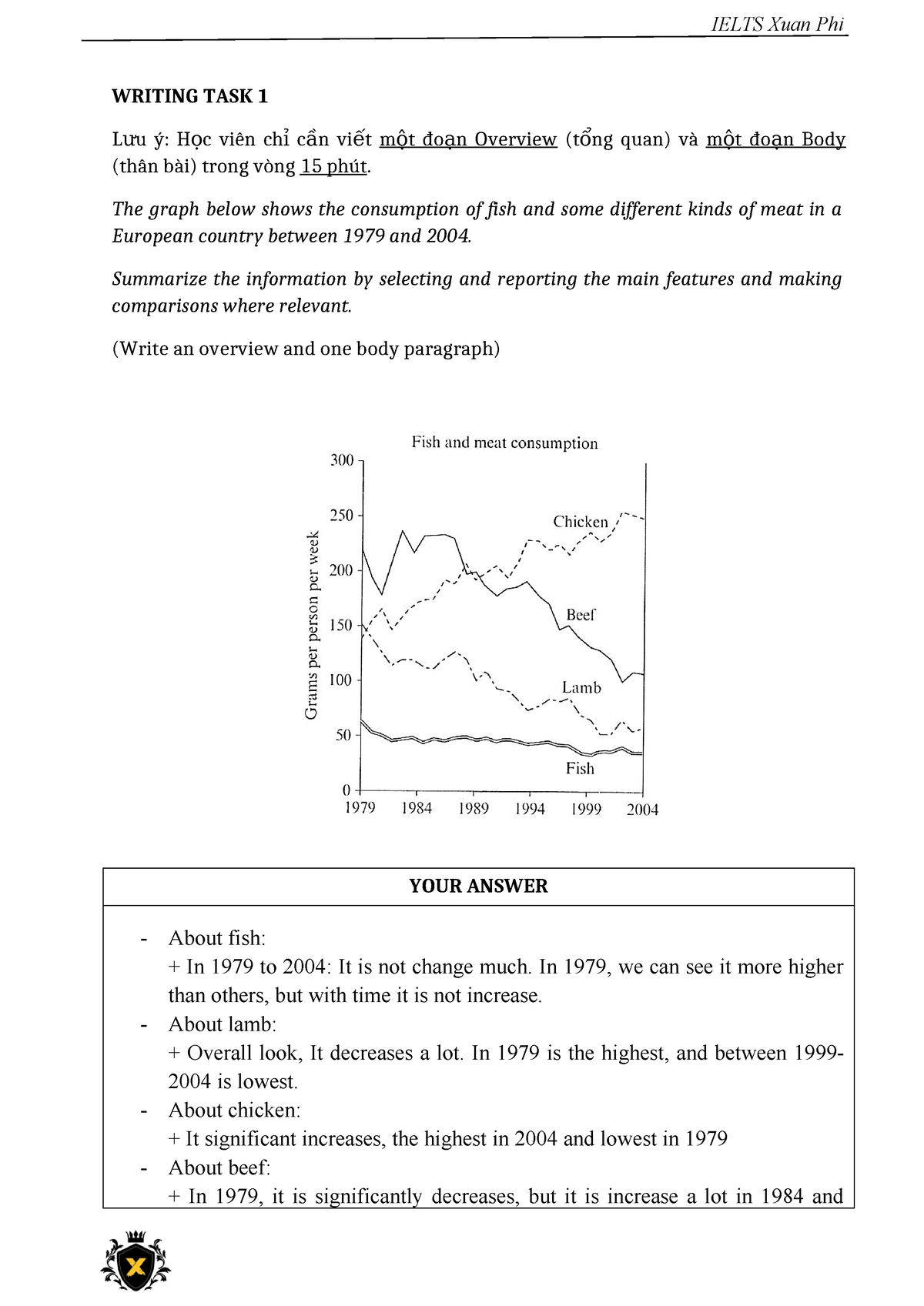 ielts-writing-academic-test-short-version-ielts-xuan-phi-writing