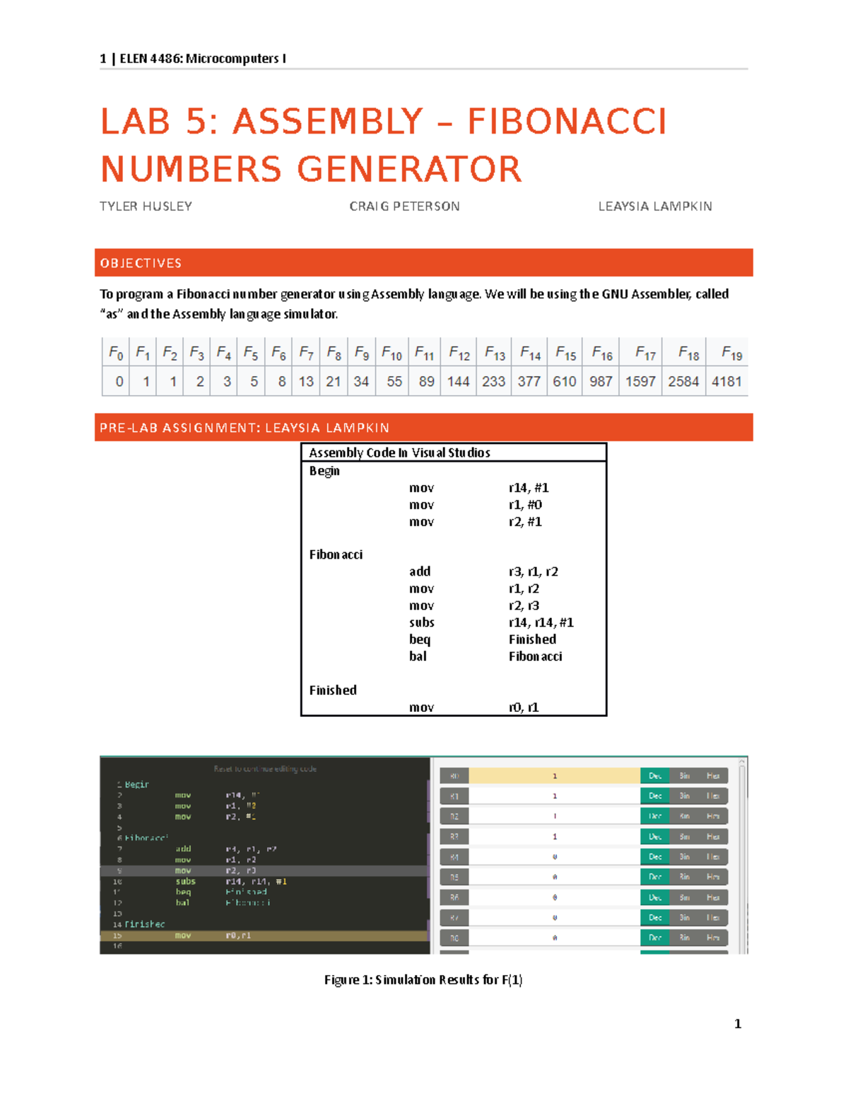 Lab 5 Assembly - LAB 5: ASSEMBLY – FIBONACCI NUMBERS GENERATOR TYLER ...
