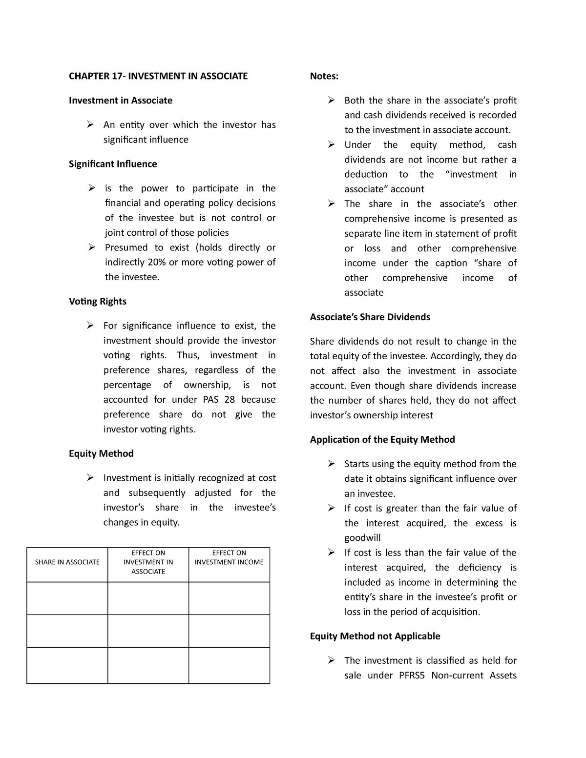 Intermediate 2nd Sem(midterm) - CHAPTER 17- INVESTMENT IN ASSOCIATE ...