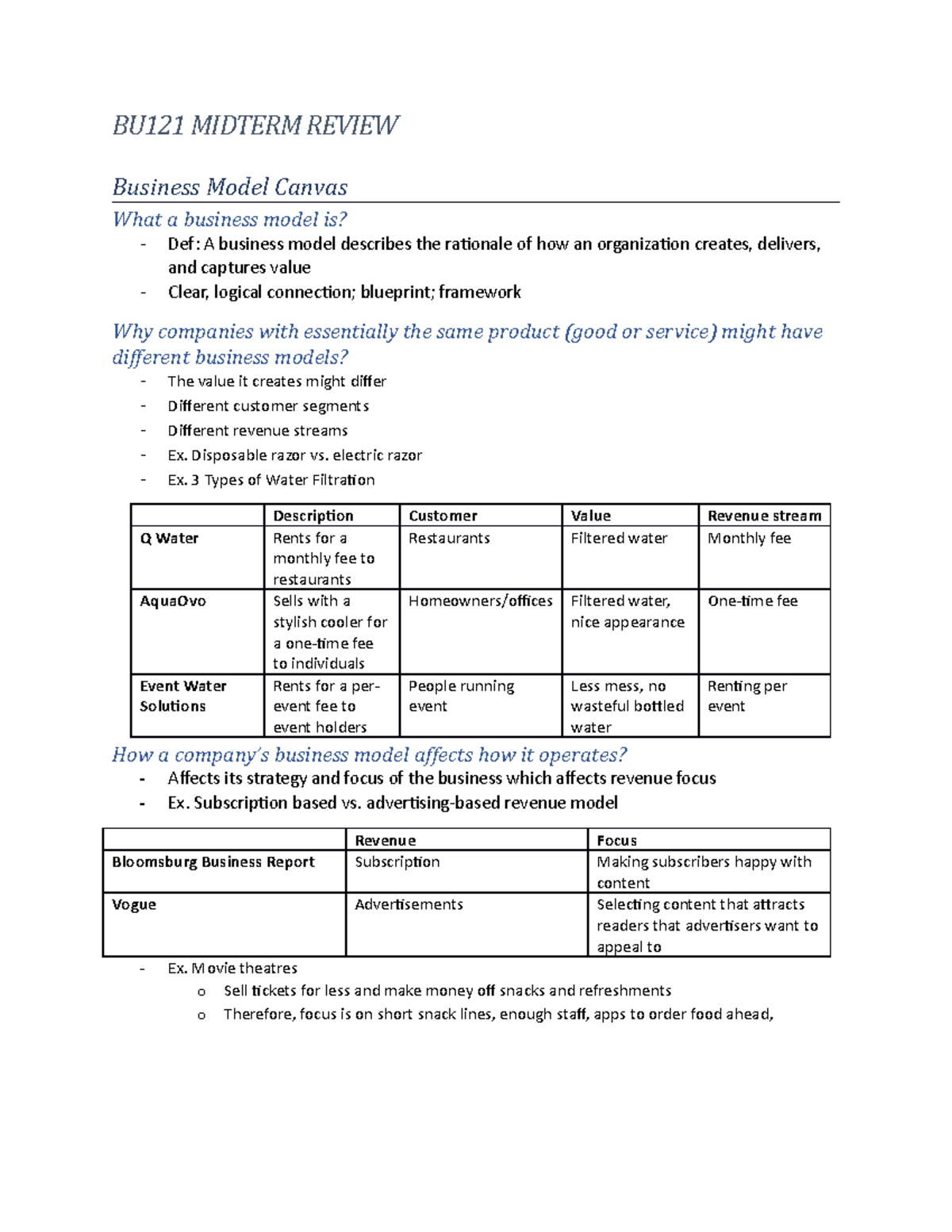 BU121 Midterm Review - BU121 MIDTERM REVIEW Business Model Canvas What ...