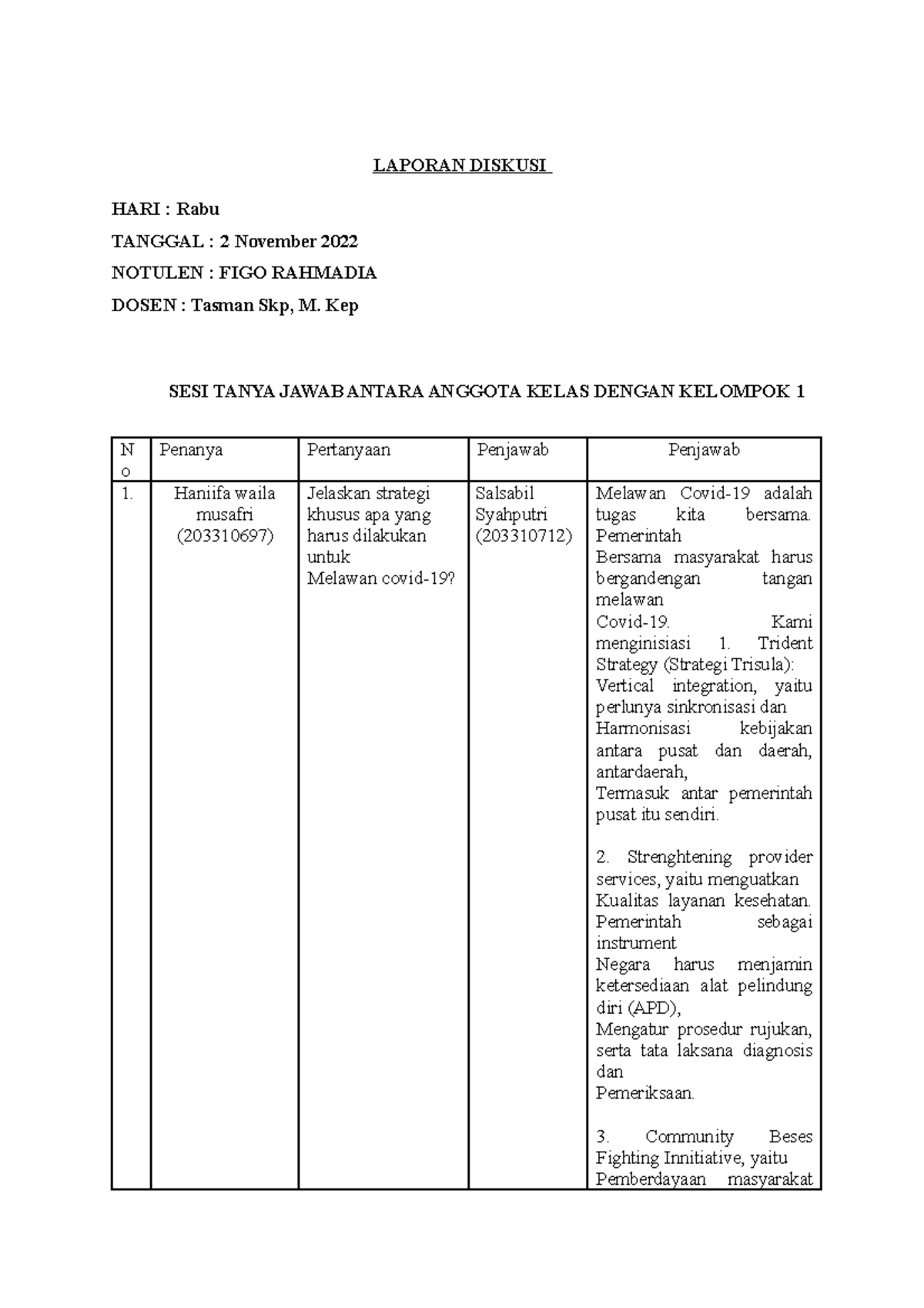 Rekapan Notulen Komunitas Kelompok 1 DAN 2 - LAPORAN DISKUSI HARI ...