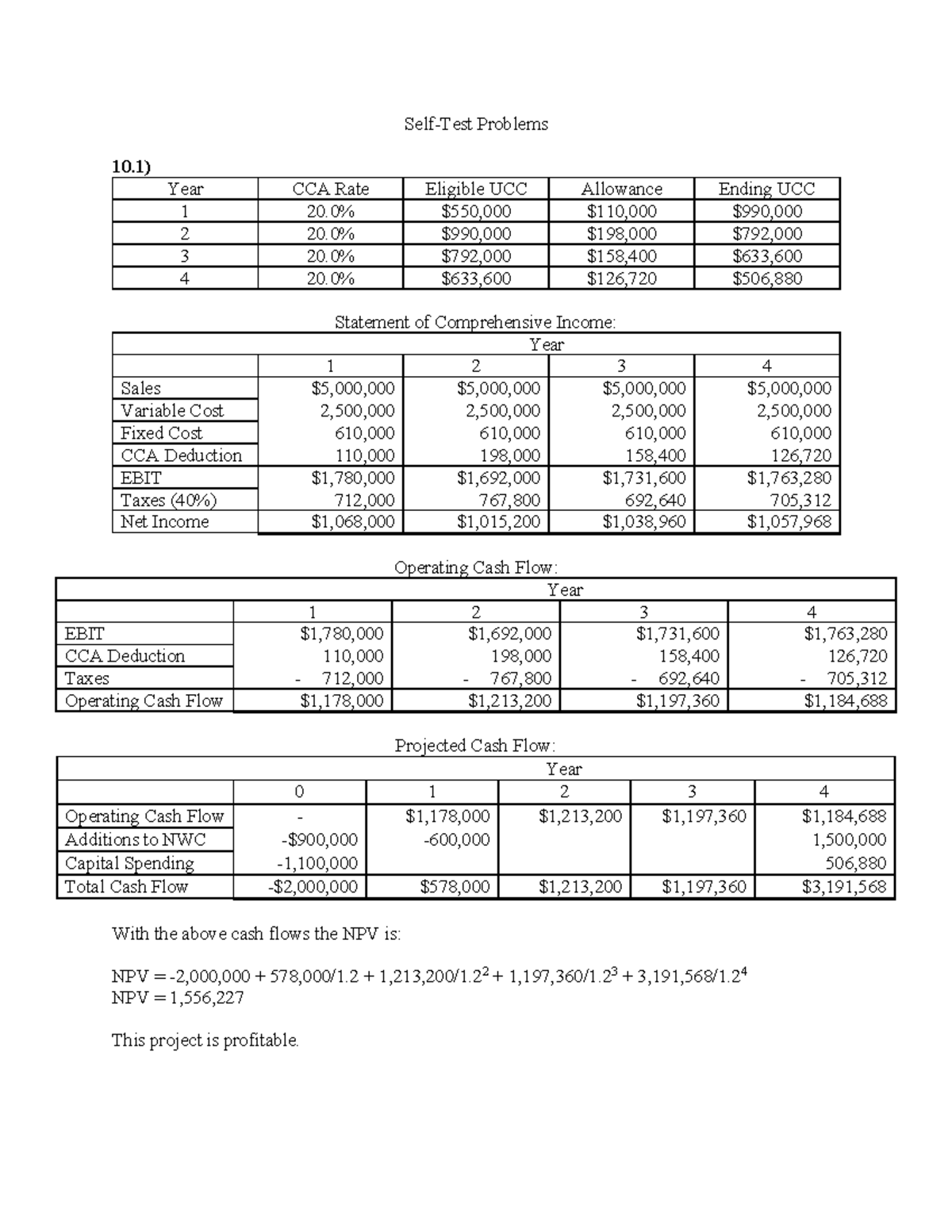 BUSN 3500 - Practice 10 - Self-Test Problems Year CCA Rate Eligible UCC ...