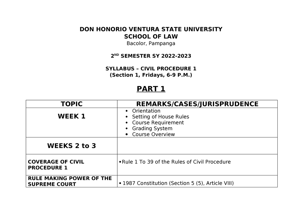 Syllabus Civil PRO 1 - Do It - DON HONORIO VENTURA STATE UNIVERSITY ...