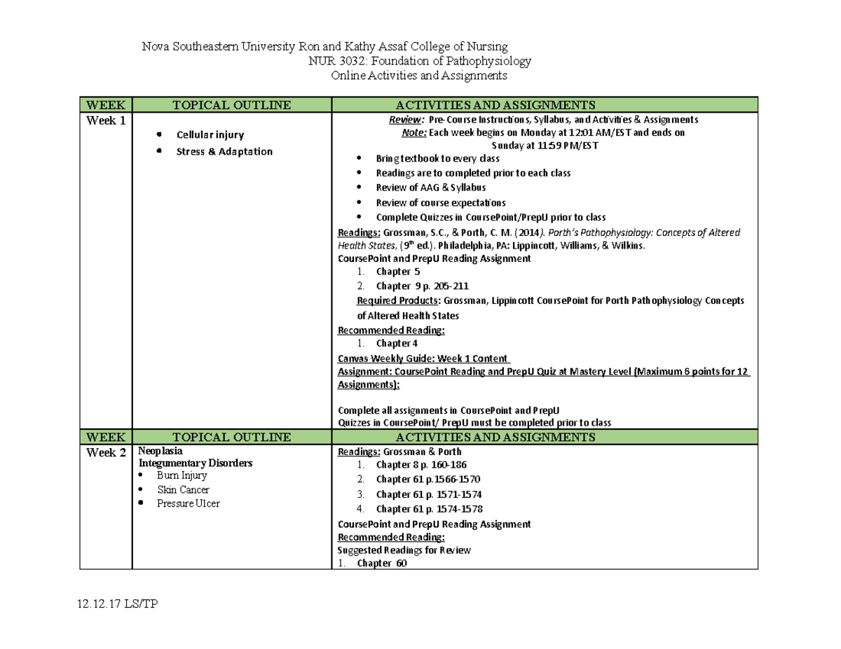 Pathophysiology - Lecture Notes 1-2 - Nova Southeastern University Ron ...