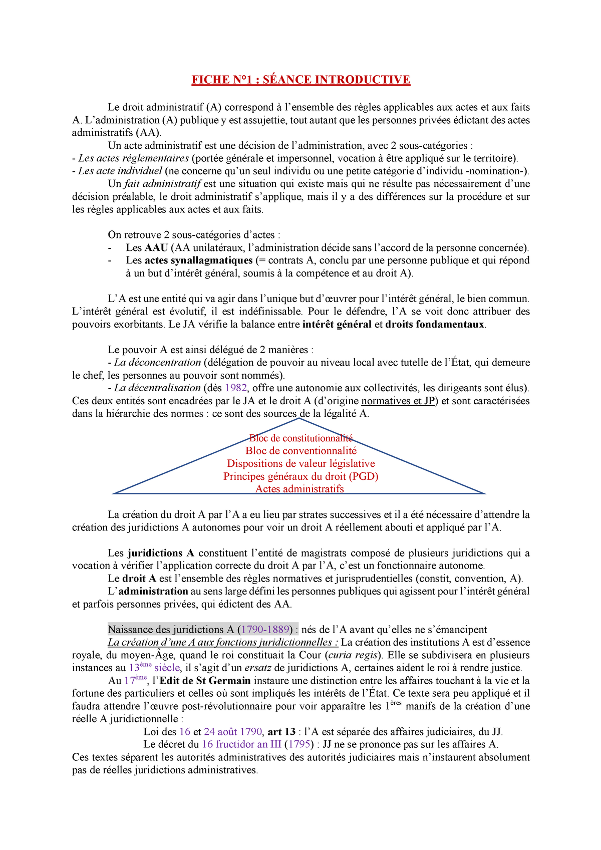 Fiche Droit Admin L S Fiche N S Ance Introductive Le Droit