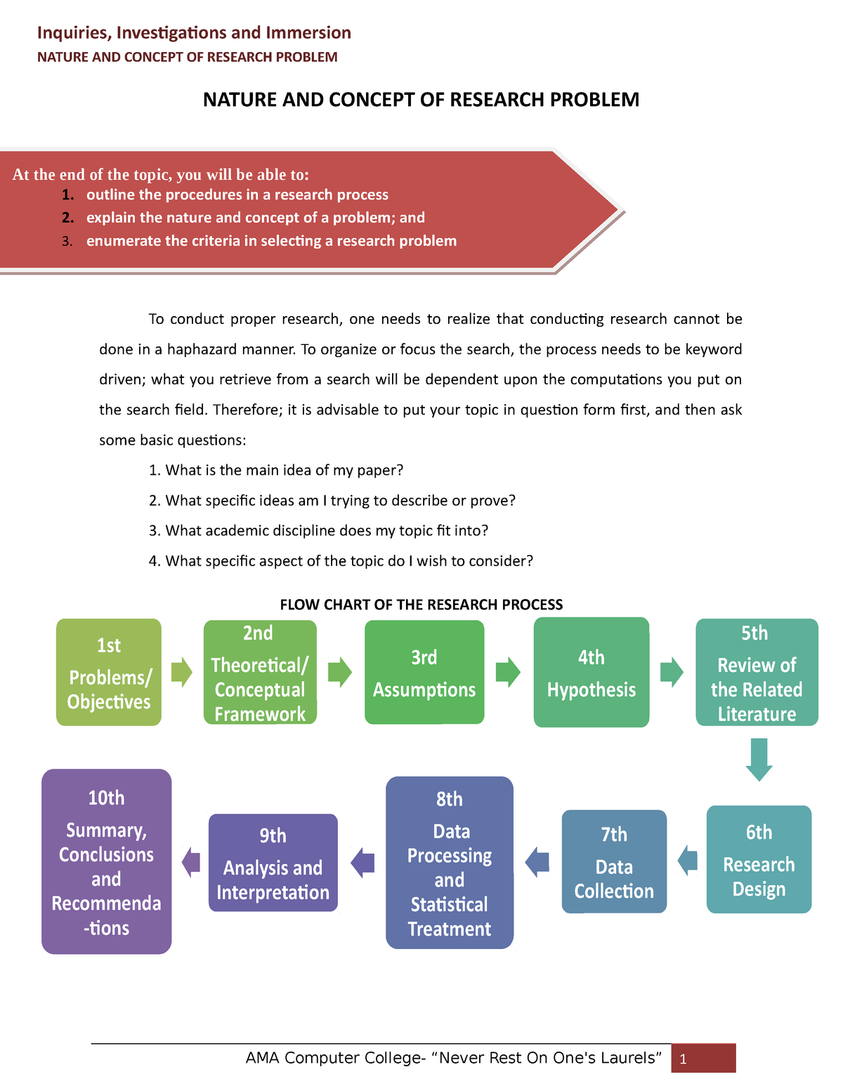 research problem concept