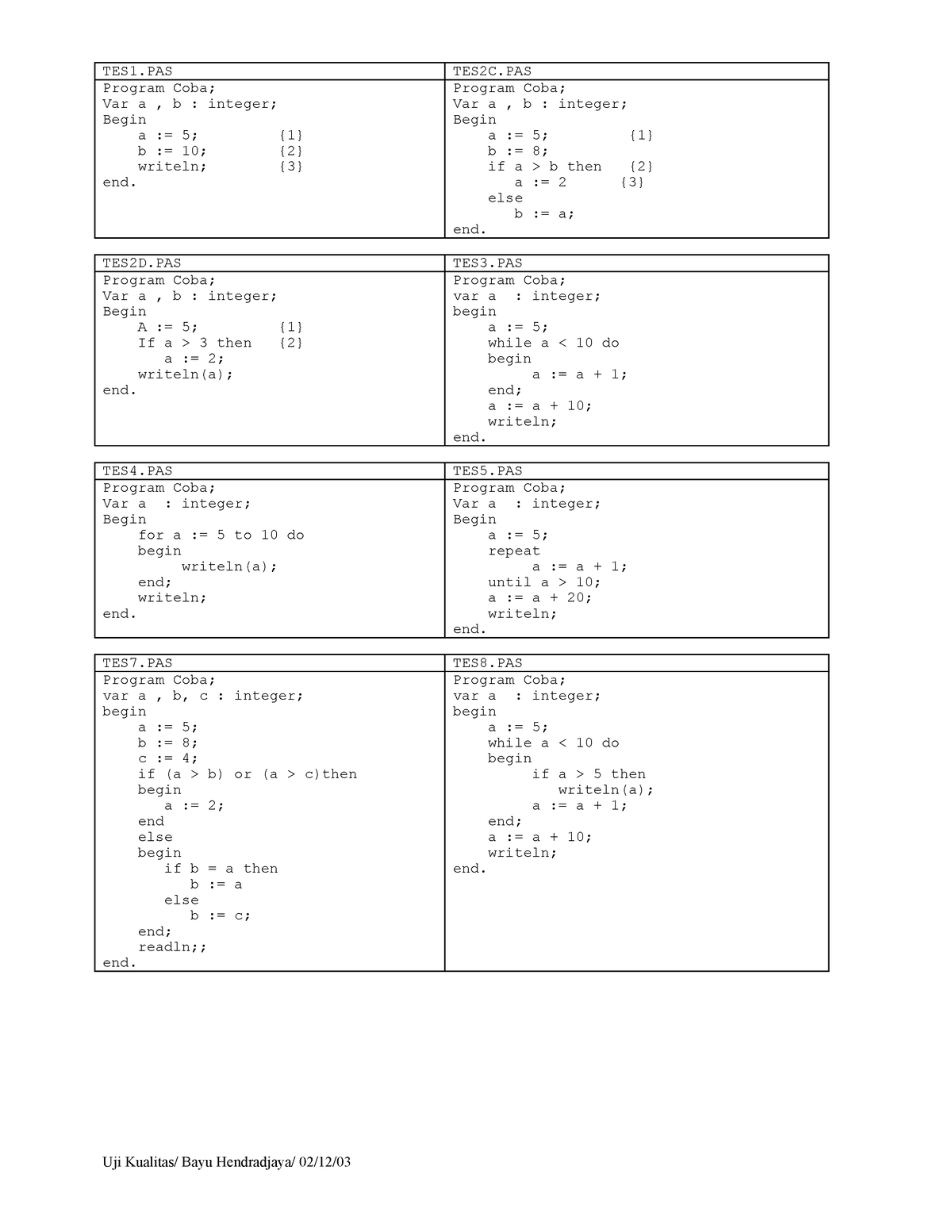 Exercises Acad - Material For Study - Uji Kualitas/ Bayu Hendradjaya ...