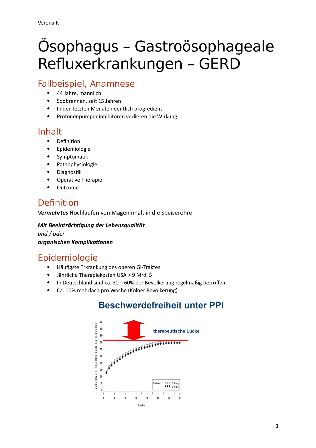 Chirurgie Ösophagus Gerd Ösophagus Gastroösophageale Refluxerkrankungen Gerd 