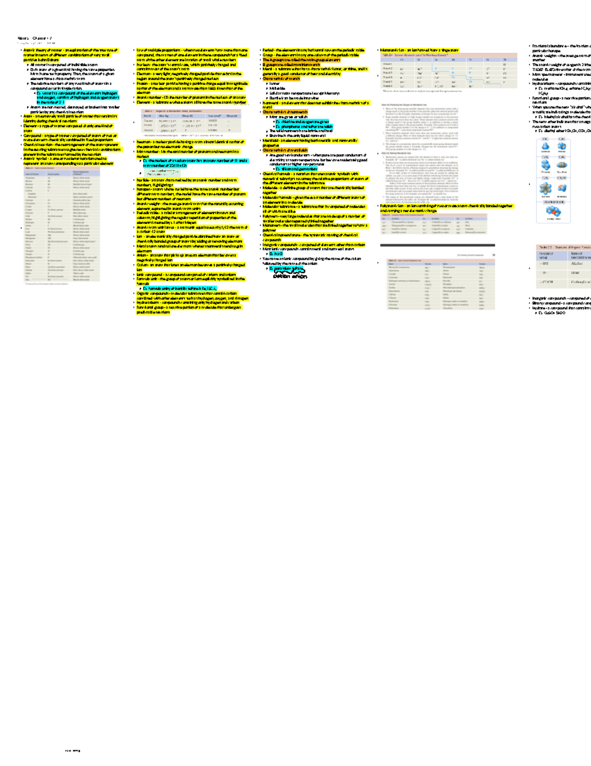 Notes - Chapter 2 - definitions - Atomic theory of matter -an ...