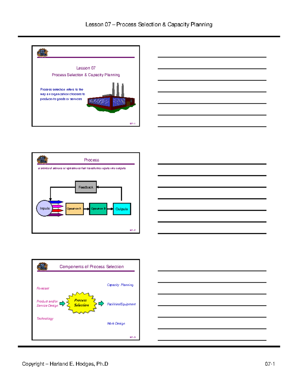 325105521 07 Process Selection Capacity Planning pdf - 07 - 1 Process ...
