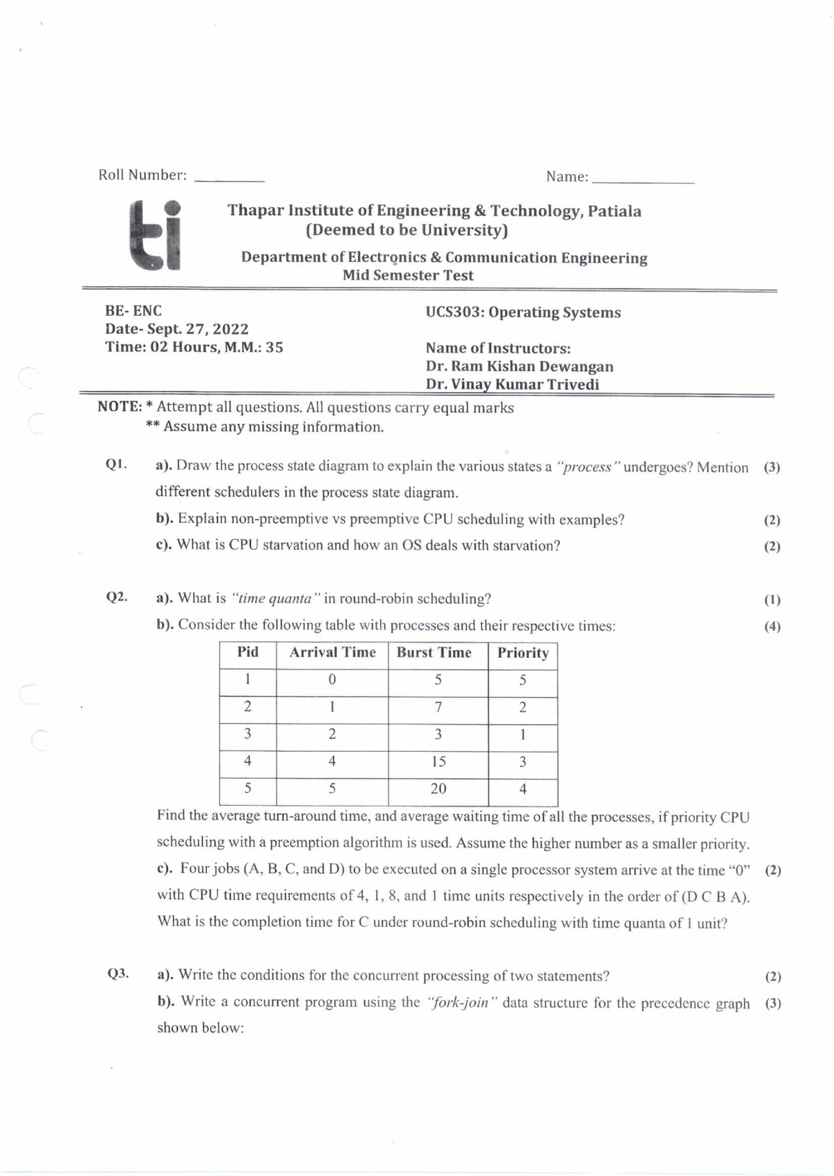 UCS303 - mst os paper - Roll Number: Name: ki Thapar Institute of ...