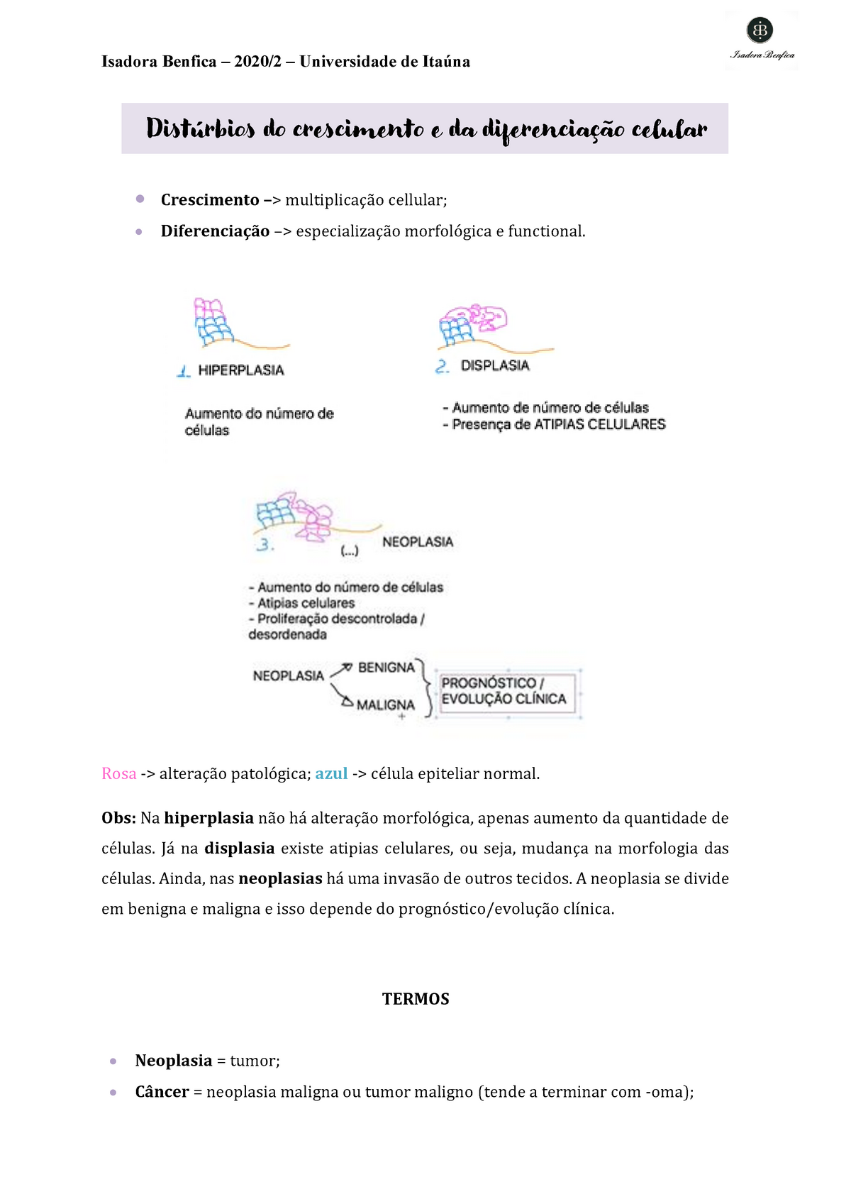 Distúrbios Do Crescimento E Da Diferenciação Celular • Crescimento Multiplicação Cellular 2817