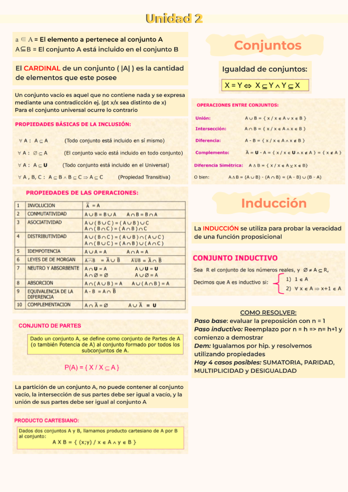 Apuntes Matematica Discreta Unidad 1 Y 2 - Studocu