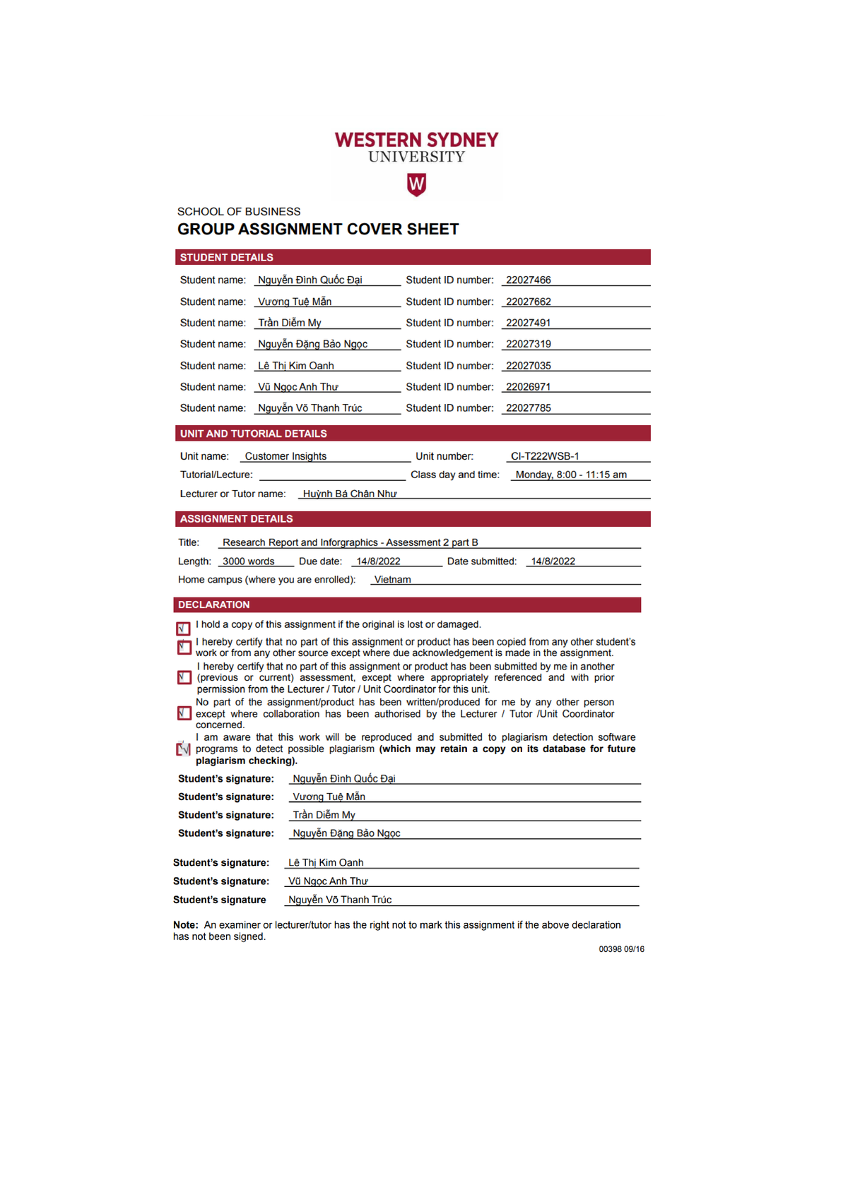 CI1 Group 2 Report Part B Sumo Salad - RQ: Does Gender (male/female ...