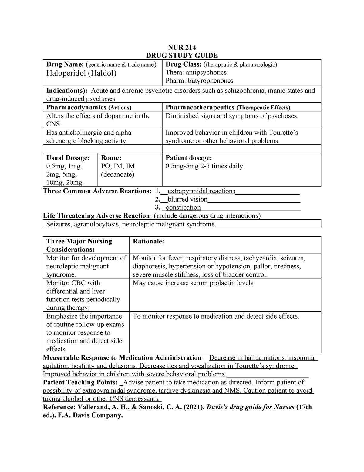 Haloperidol (Haldol) - Meds - NUR 214 DRUG STUDY GUIDE Drug Name ...