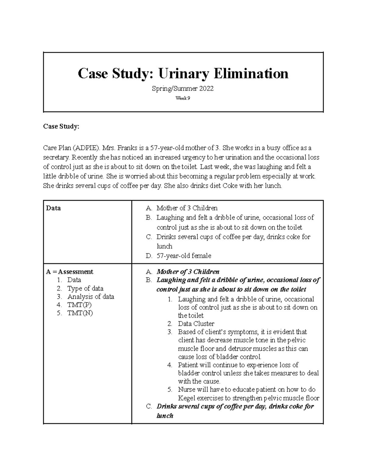 PNUR104 - Week 9 - Urinary Elimination Case Study - Summer 2022 - Case ...