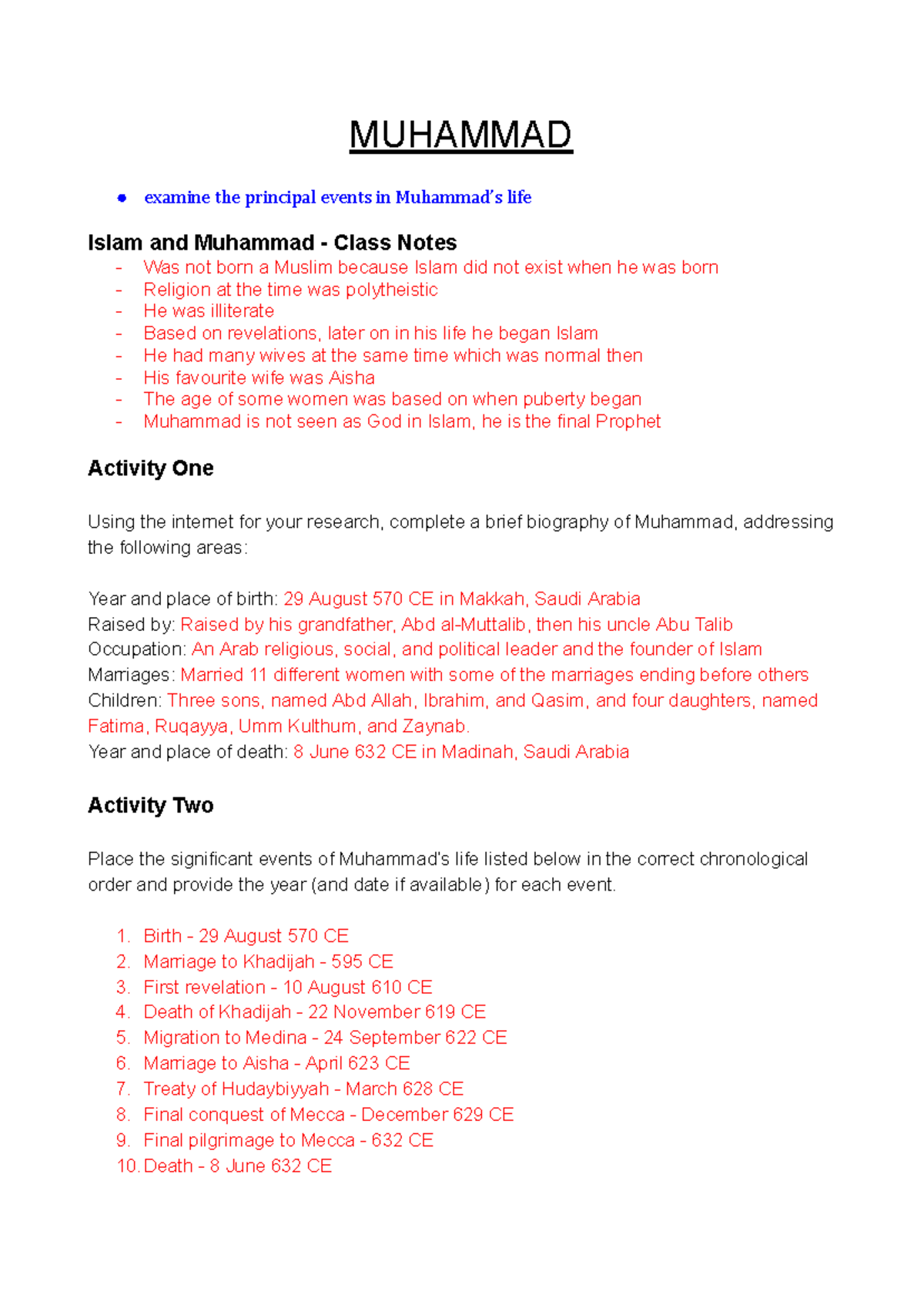 Muhammad - Year and place of death: 8 June 632 CE in Madinah, Saudi ...