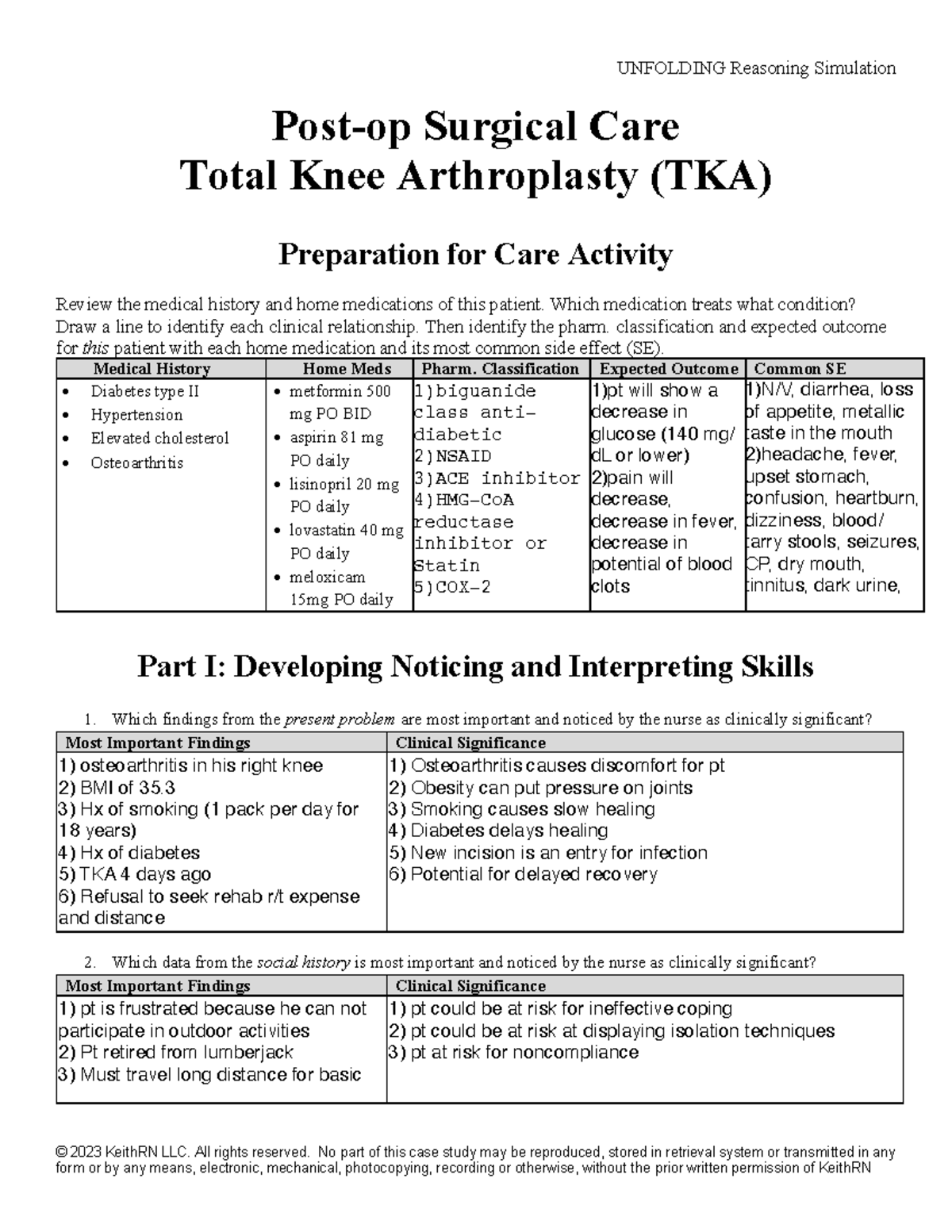 2-25+ Template- Unfolding+-+TKA copy - © 2023 KeithRN LLC. All rights ...