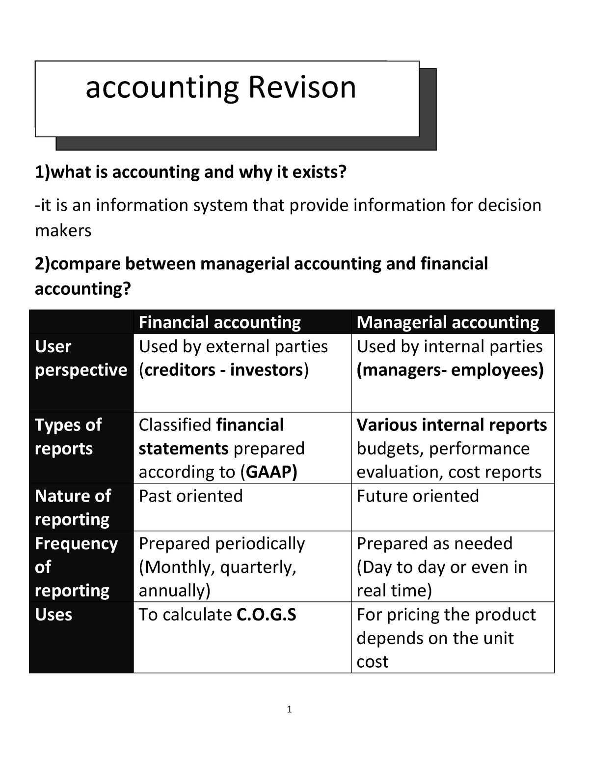 rev-acc-accounting-principles-accounting-revison-1-what-is