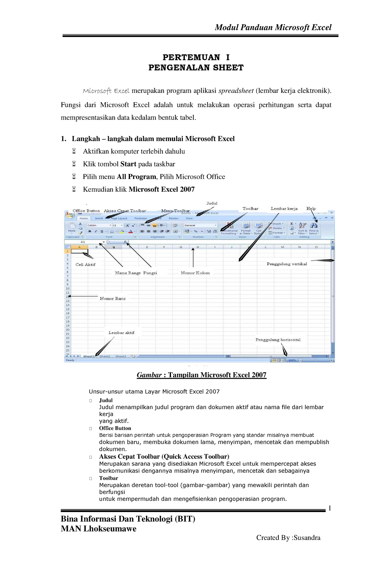 Modul Panduan Microsoft Excel - Bina Informasi Dan Teknologi (BIT) MAN ...