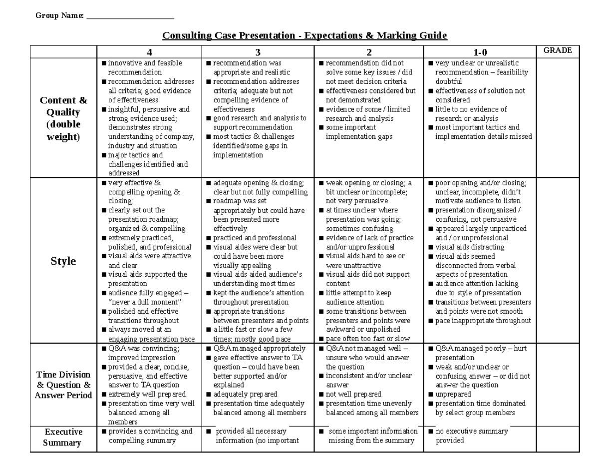 RSM Canada Case Group Presentation Rubric - BU 111 - WLU - Studocu