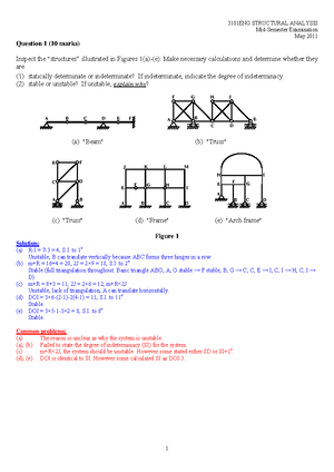 Exam 2008, questions and answers - 3021ENG STRUCTURAL ANALYSIS ...