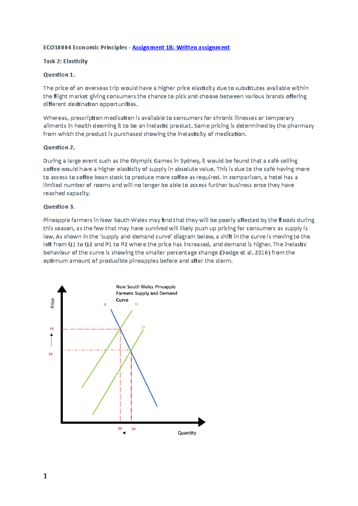 ECO10004 Assignment 1B written assessment HD - ECO10004 Economic ...