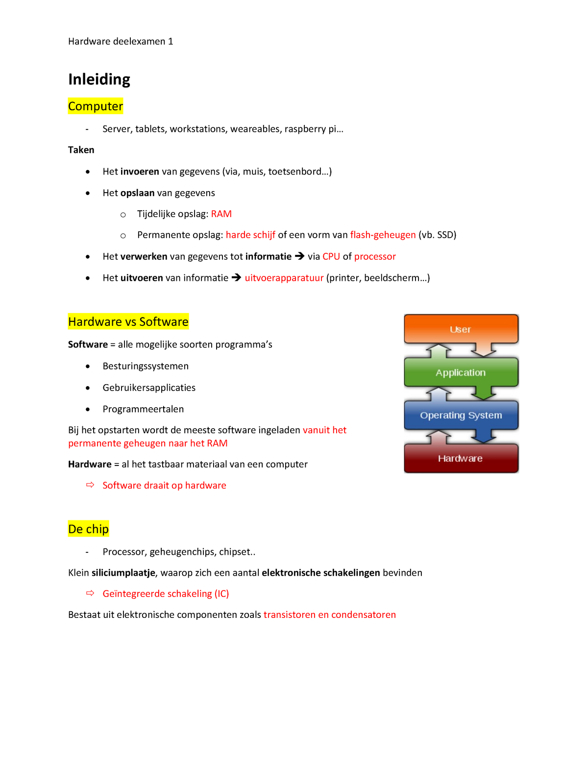 Hoofdstuk 1, 2 - Hardware - Warning: TT: Undefined Function: 32 Warning ...