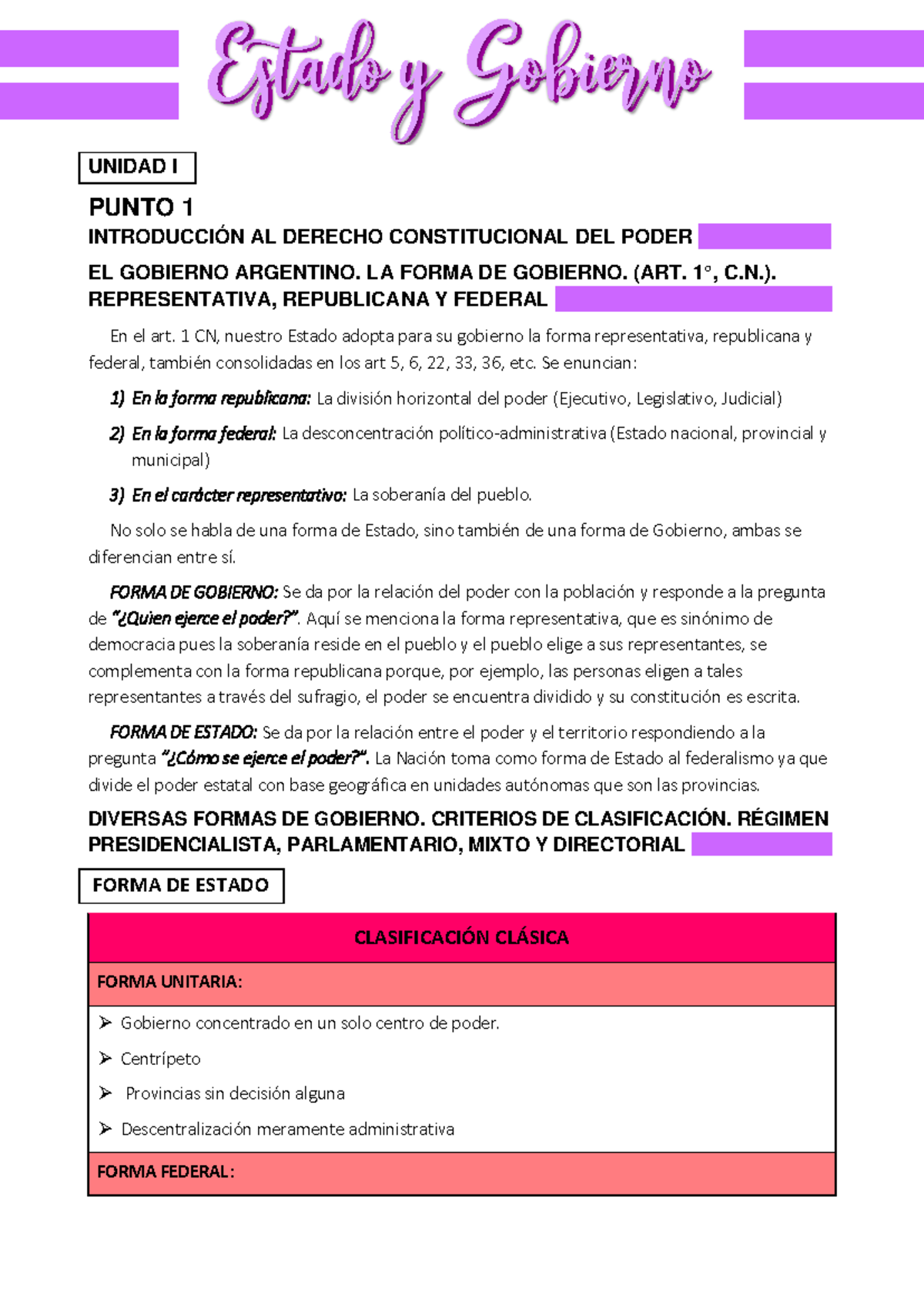 Unidad 1 - Derecho Constitucional del Poder - UNIDAD I PUNTO 1 ...
