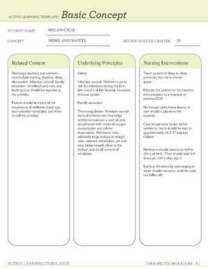 Intussusception - ATI templates and testing material. - ACTIVE LEARNING ...