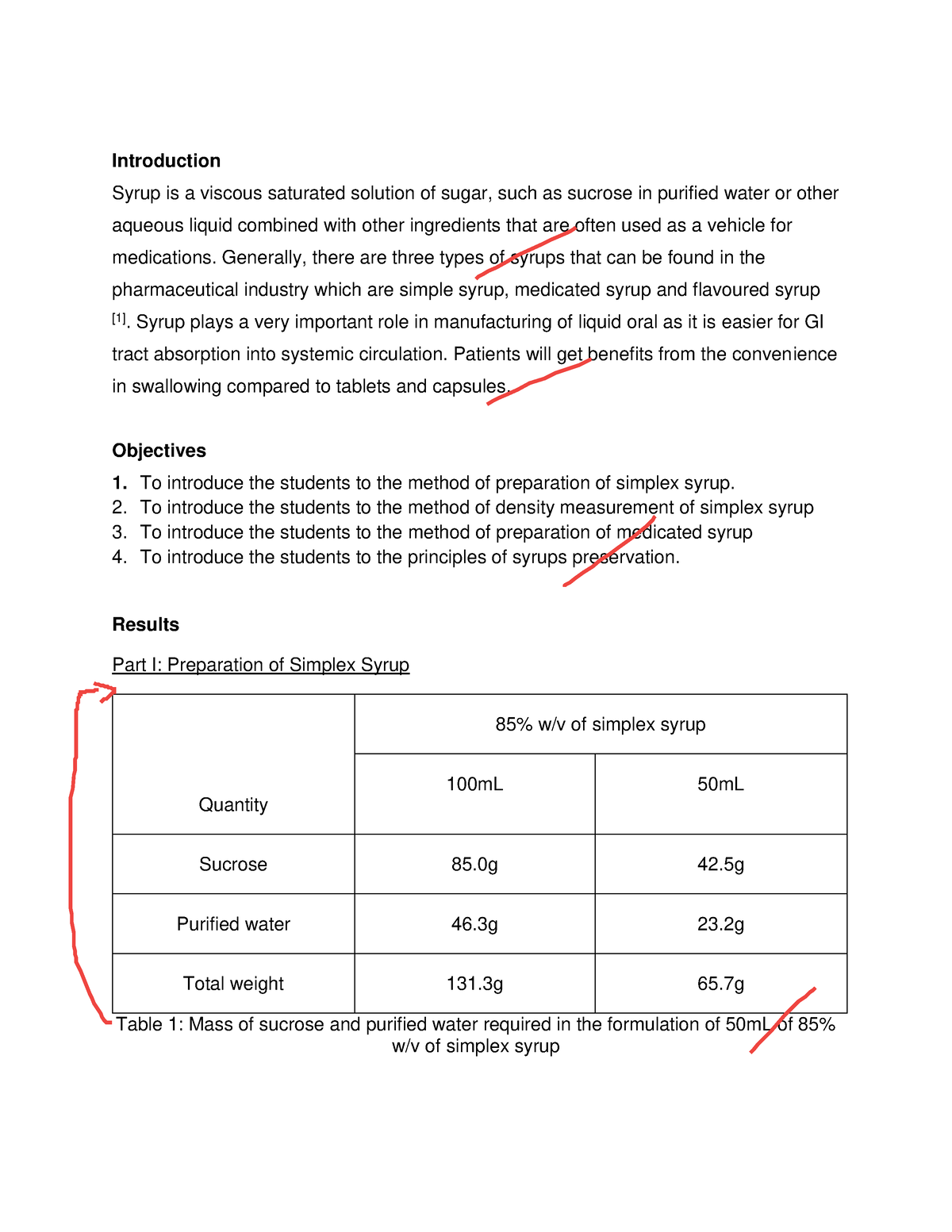 Pharmaceutic 1 Practical (Marked) - Introduction Syrup Is A Viscous ...