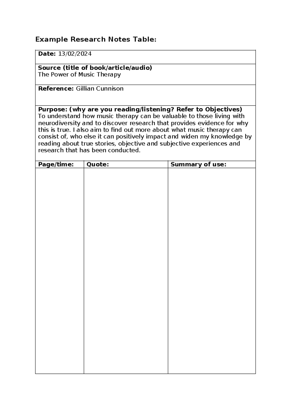 Research Notes Recording Document - Example Research Notes Table: Date ...