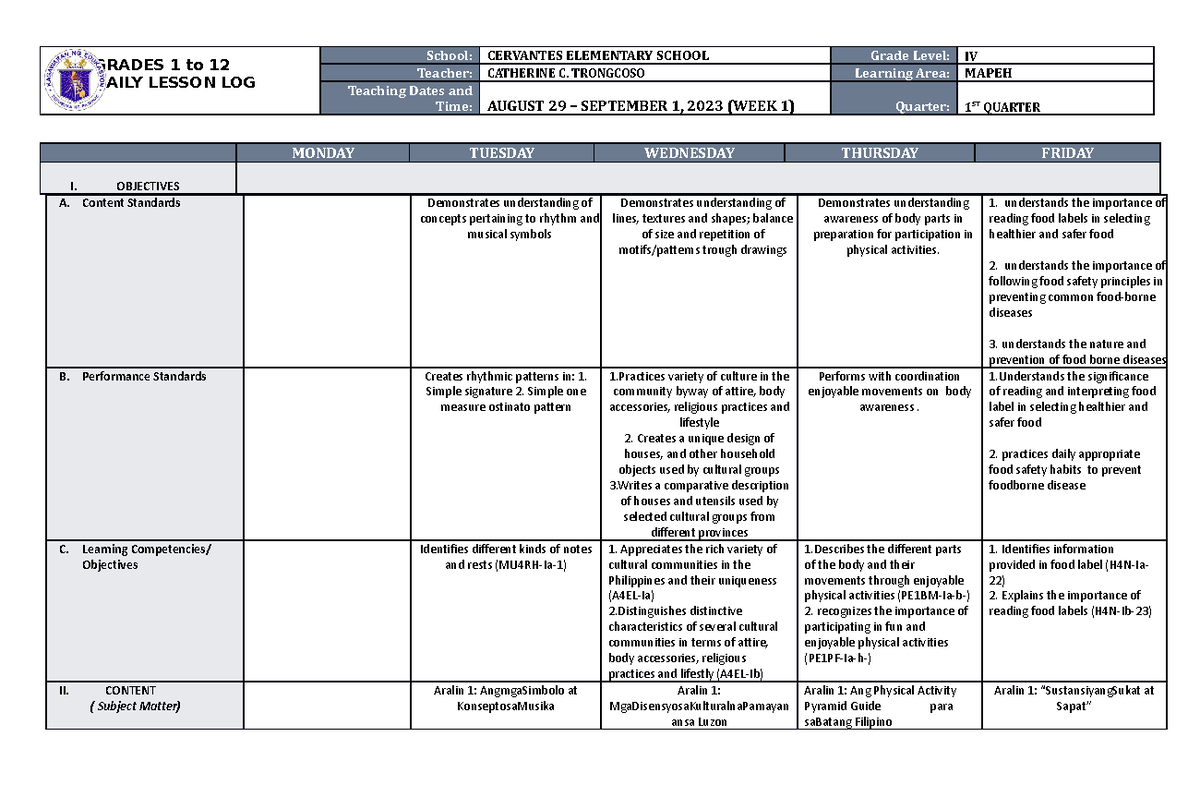 DLL Mapeh 4 Q1 W1 Learning Materials GRADES 1 to 12 DAILY LESSON