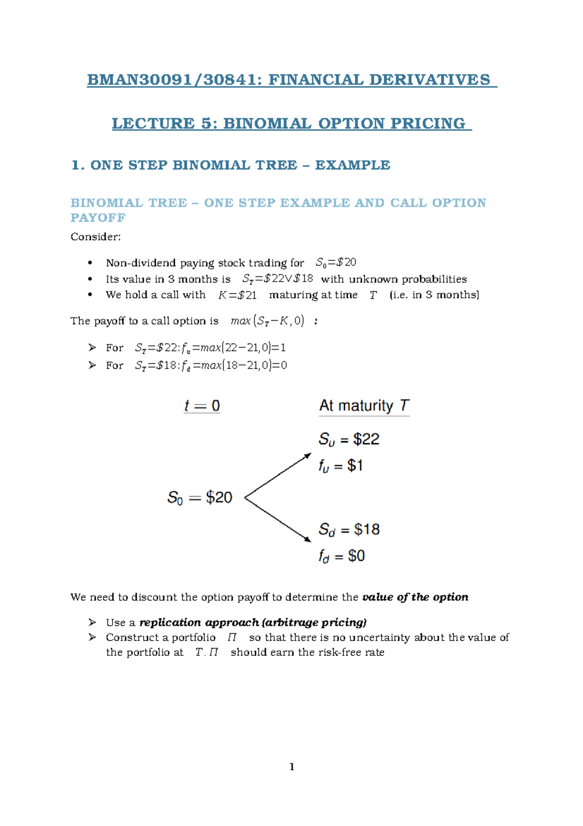 Binomial Option Pricing - BMAN30091/30841: FINANCIAL DERIVATIVES ...
