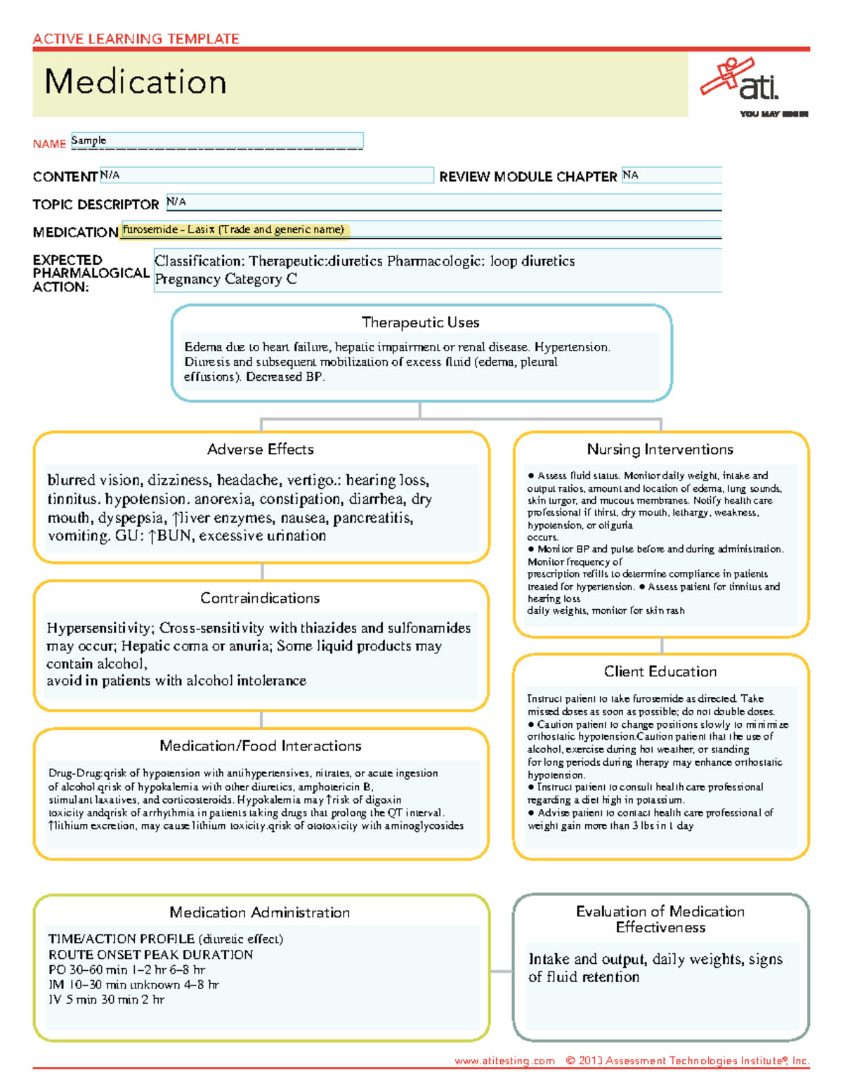 ATI Medication Lasix 2023-1 - Adverse Effects Contraindications ...