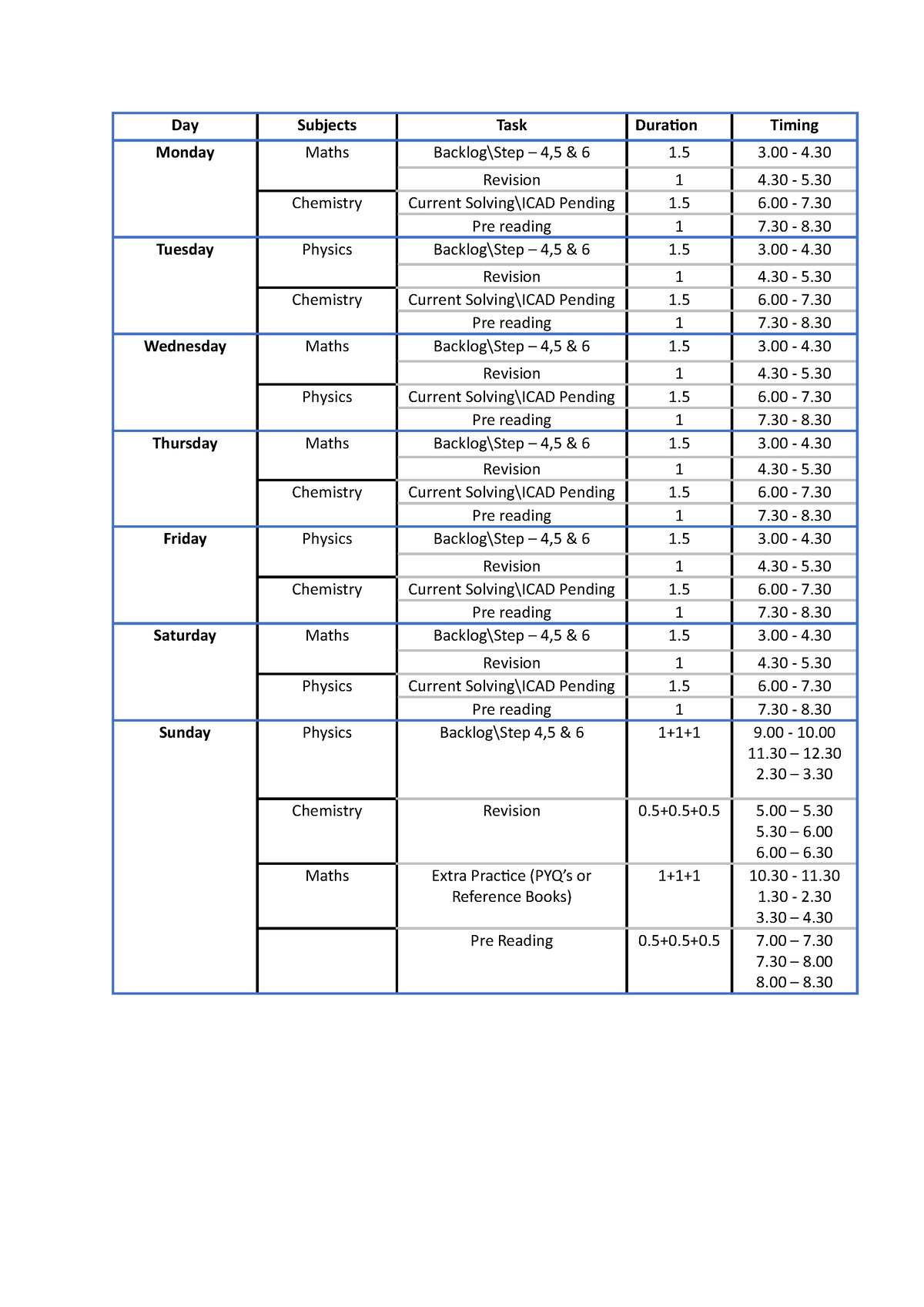 Daily Schedule - Day Subjects Task Duration Timing ####### Sunday 