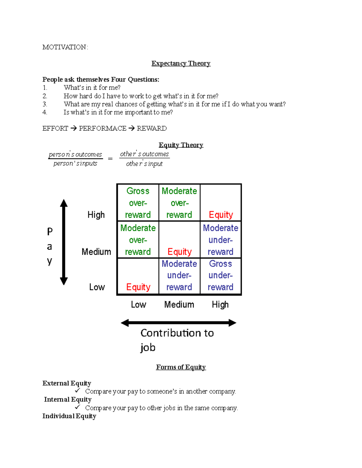 Motivation:compensation pt2 - MOTIVATION: Expectancy Theory People ask ...