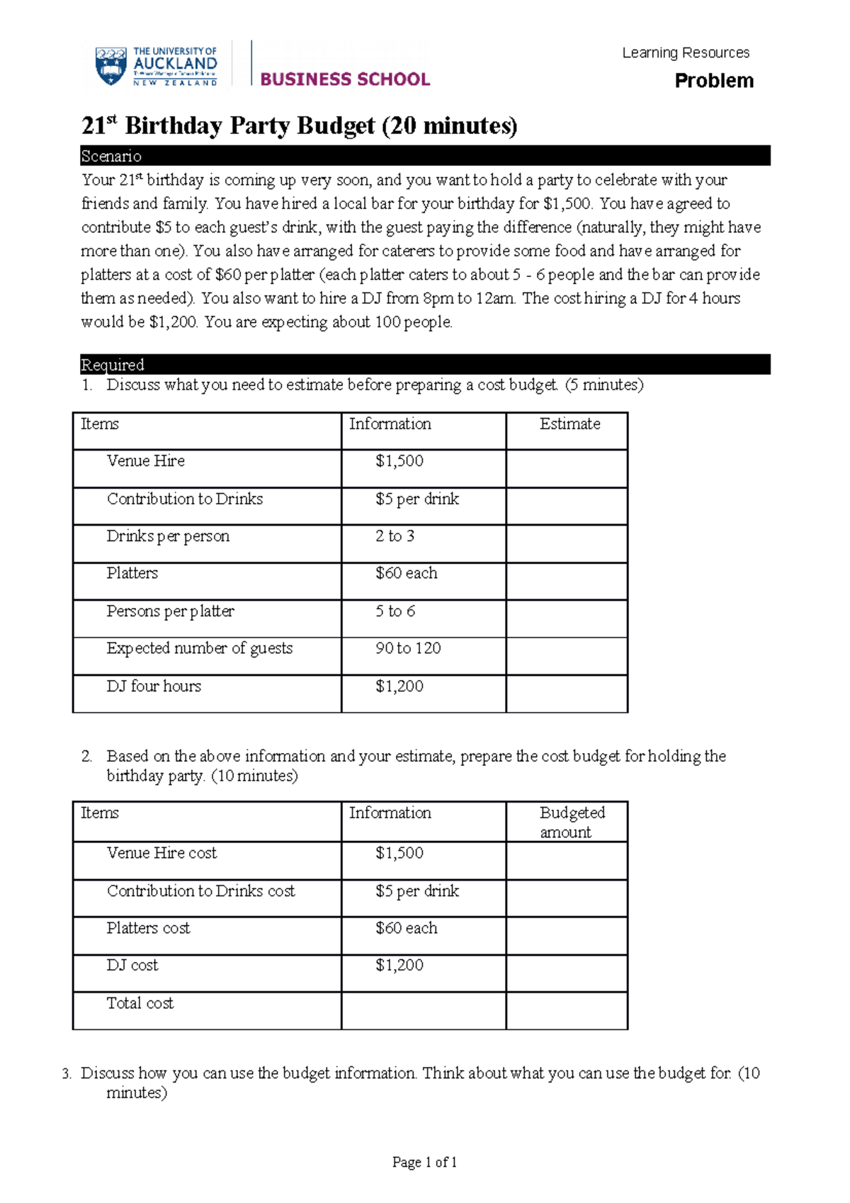(1) 21st Birthday Party budget - Problem - Learning Resources Problem ...