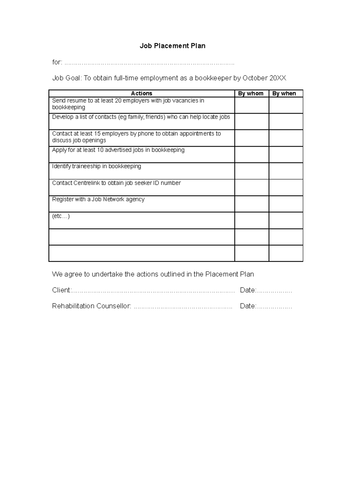 Job Placement plan Job Planning tool Job Placement Plan for Studocu