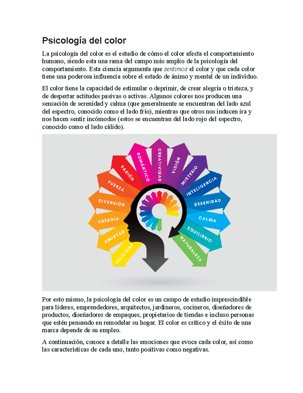 Psicología Del Color - Psicología Del Color La Psicología Del Color Es ...