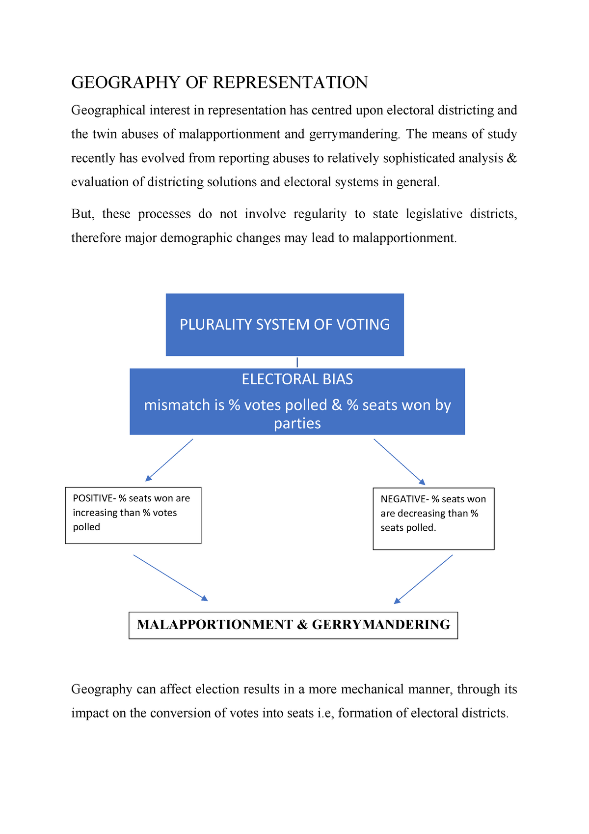 representation definition in geography