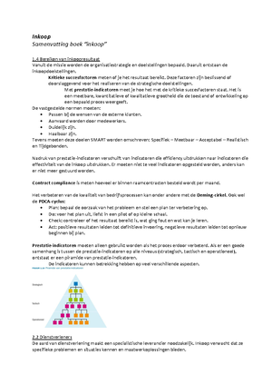Service Level Agreement Inkoop CSA INV1A HAN StudeerSnel Samenvatting Inkoop D cluster CSA INV1A HAN StudeerSnel