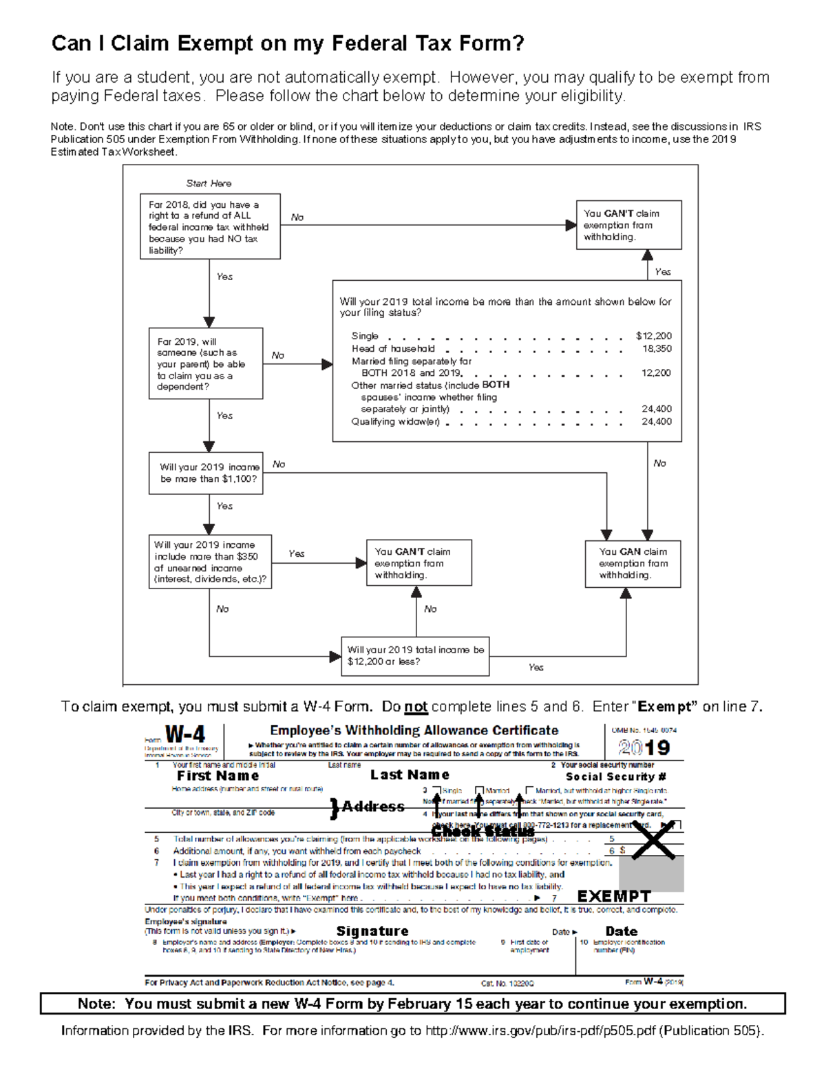 2019-can-i-be-exempt-flowchart-can-i-claim-exempt-on-my-federal-tax