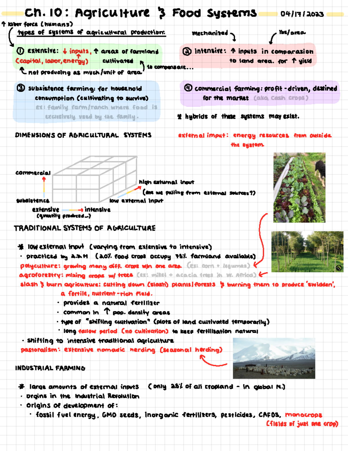 Ch 10- Agriculture And Food Systems - Ch. 10:Agriculture 3 Food Systems ...