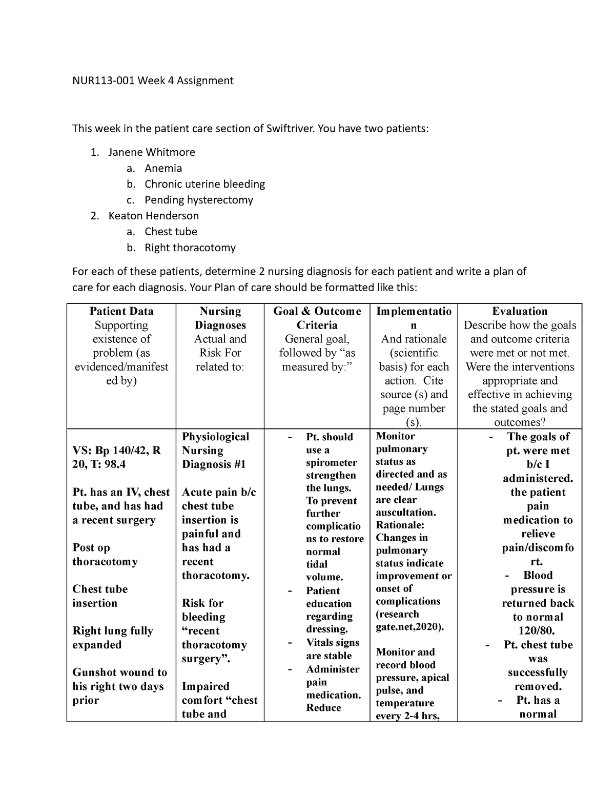 week 4 assignment nursing philosophy