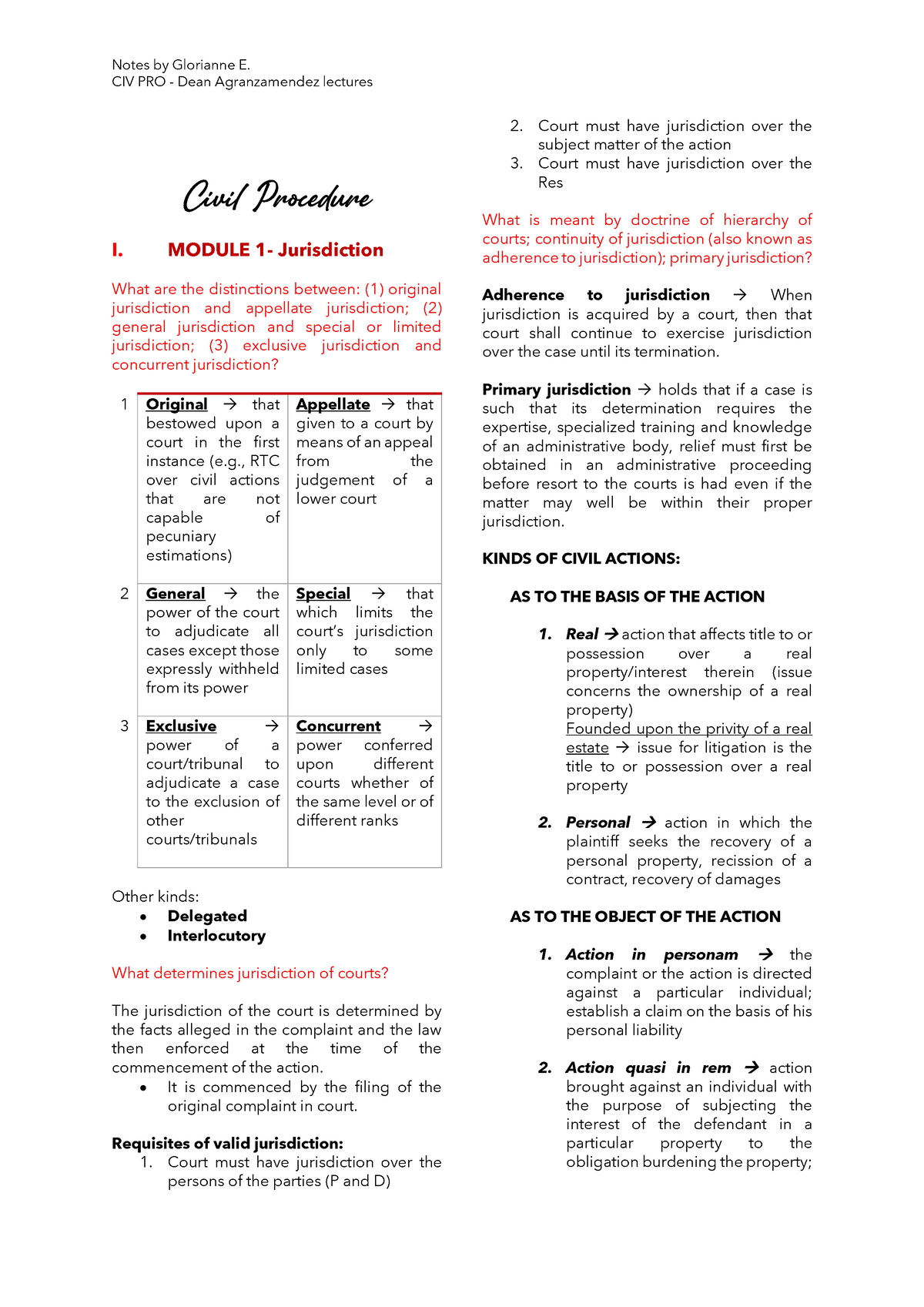 Civil-PRO- Notes Updated - CIV PRO - Dean Agranzamendez Lectures Civil ...