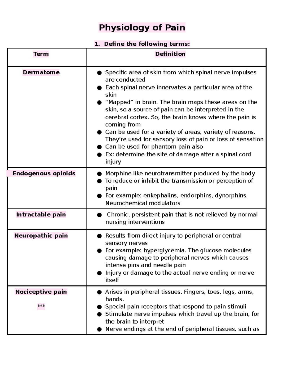 Physiology of Pain - Lecture notes Week 2 Health Sciences - Physiology ...