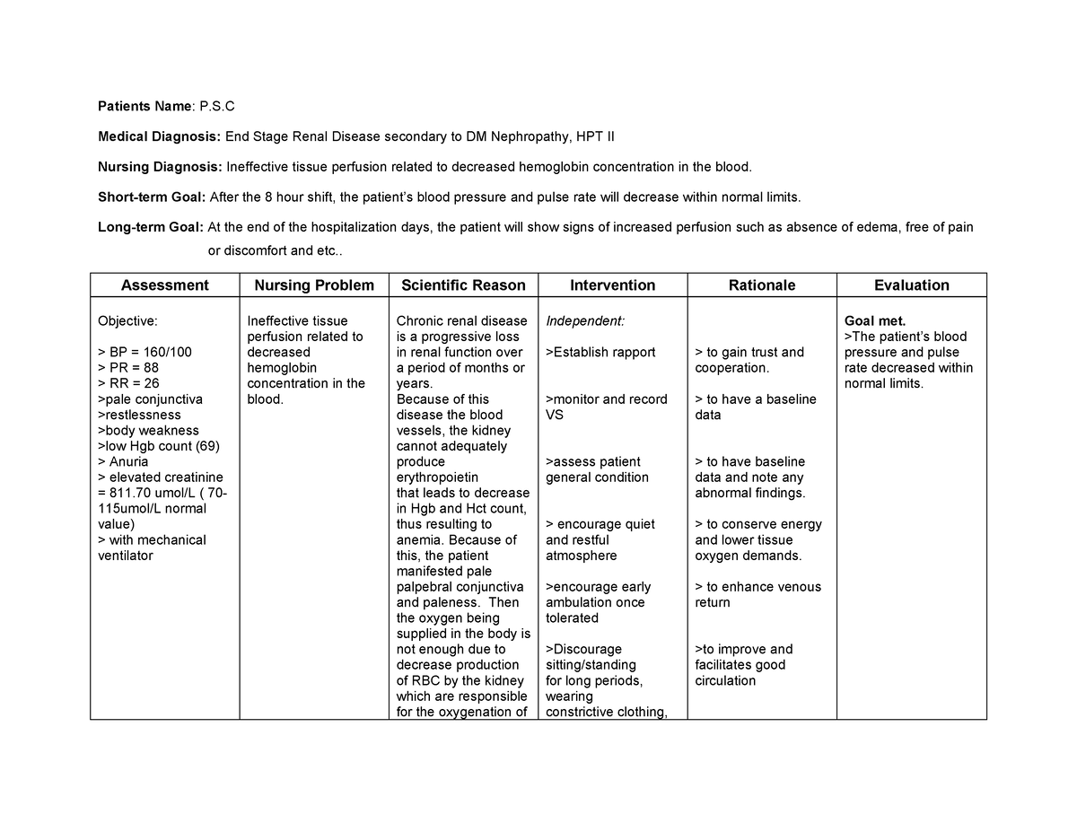 Reviewer Notes of Maternal and Child Care. NCM_109lecture.docx ...