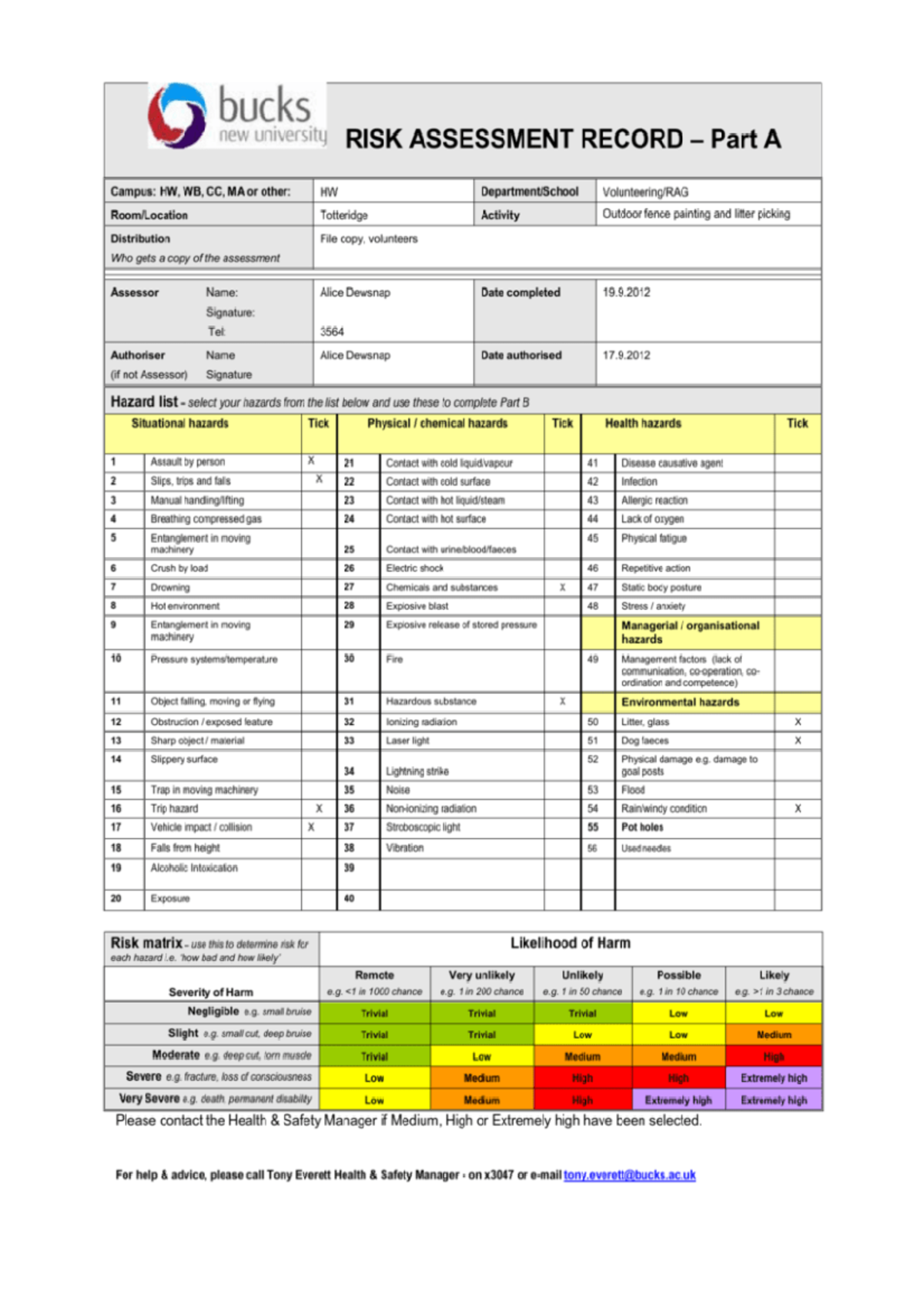 2. RISK Assessment Record - MAN 325 - Studocu