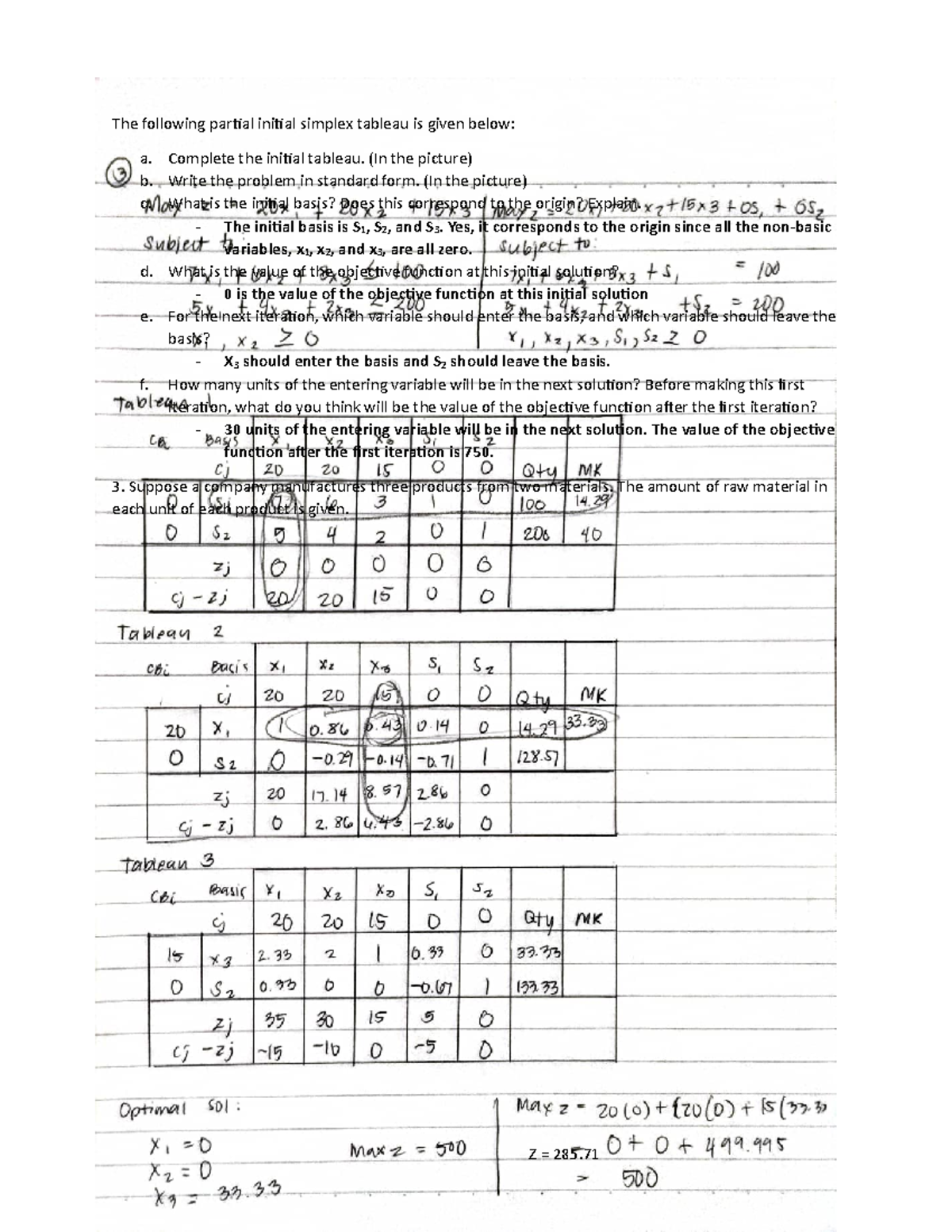 The following partial initial simplex tableau is given below - Complete ...